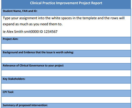 NURS2006 Clinical Practice Improvement 