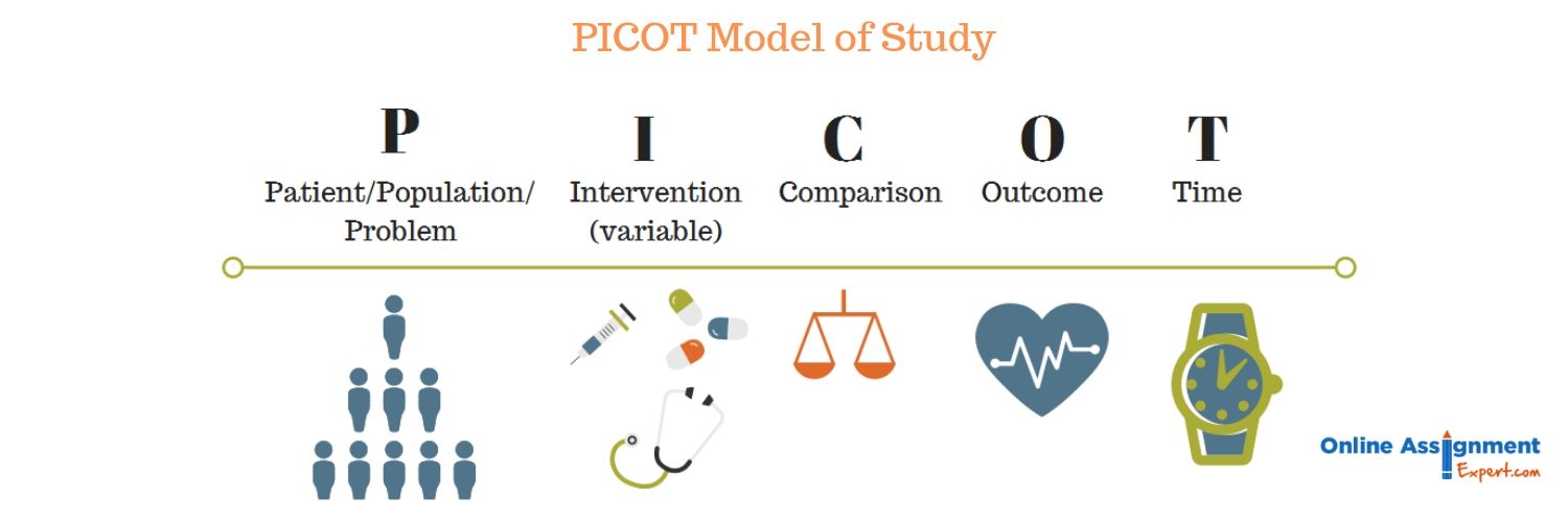 PICOT Model of Study