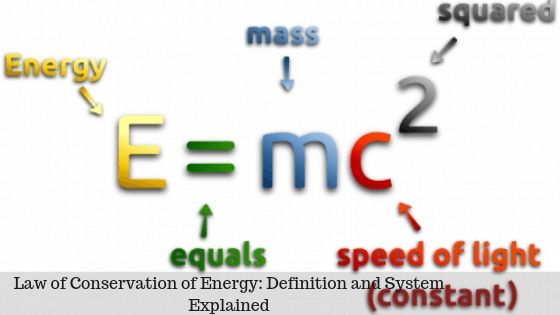 Law of Conservation of Energy: Definition and System Explained