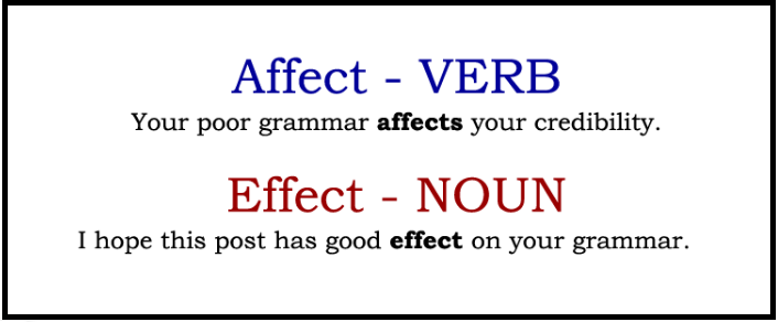 Affect and Effect – A Common Confusion 