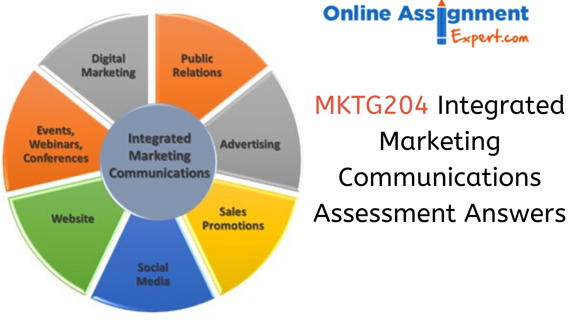 MKTG204 Integrated Marketing Communications Assessment Sample & Answer