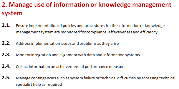 BSBINM501: Manage Information or Knowledge Management System Question