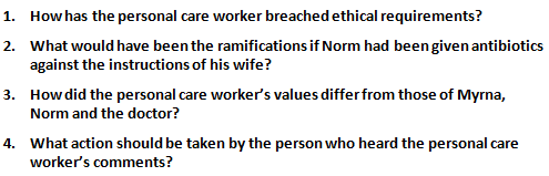 Chcleg001 Work Legally And Ethically Assessment Question