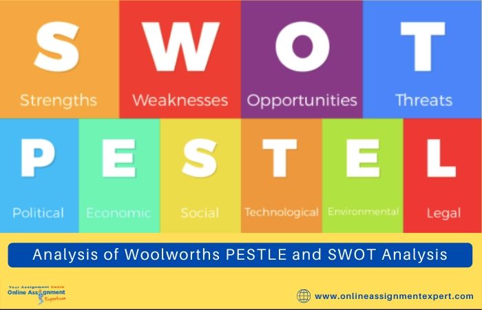 Analysis of Woolworths PESTLE and SWOT Analysis