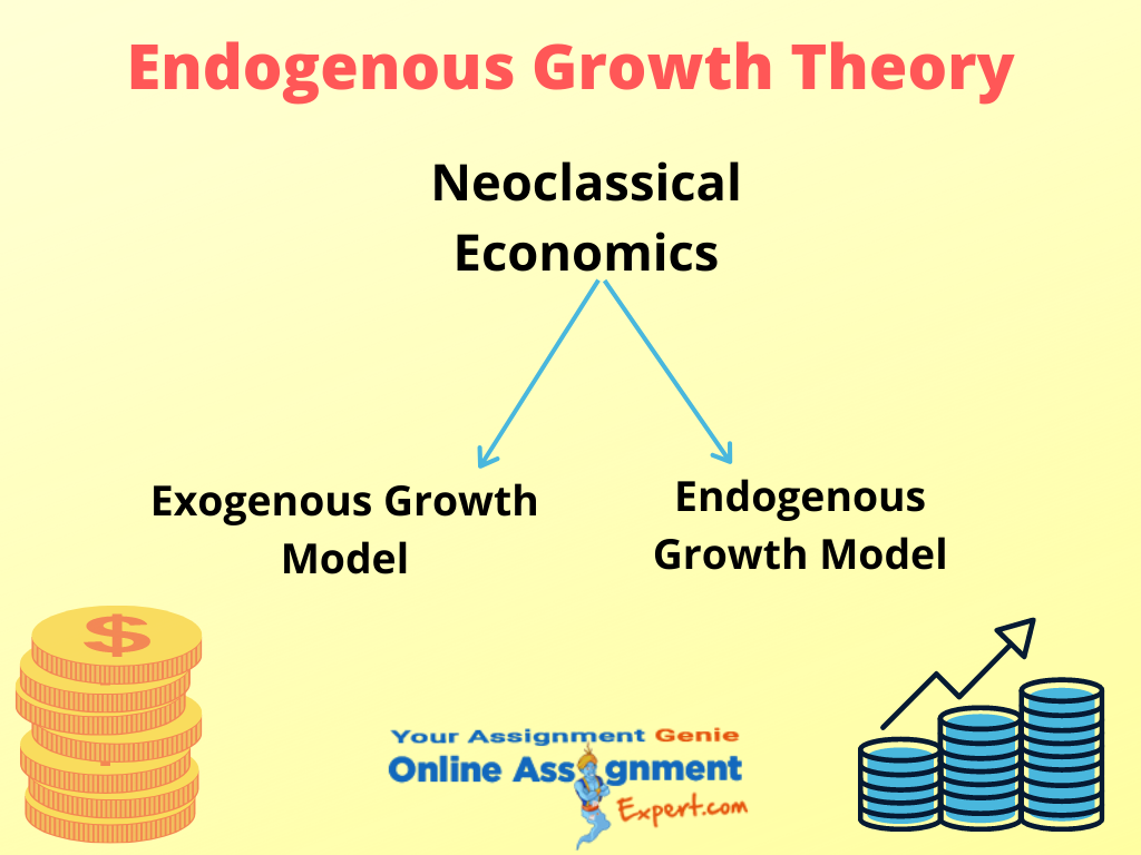 endogenous growth theory
