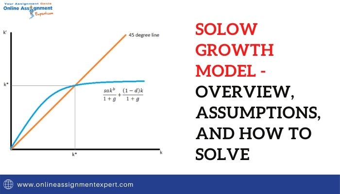Solow Growth Model - Overview, Assumptions, and How to Solve