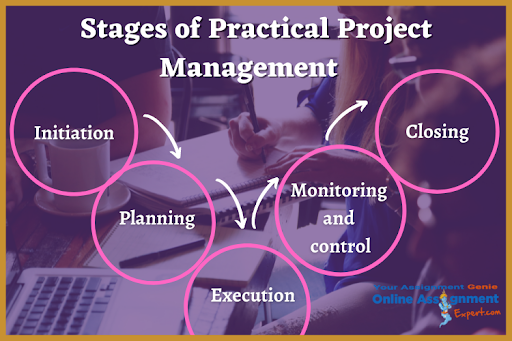 Stages of project management