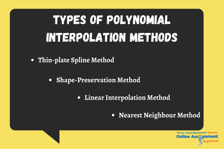 Types of Polynomial Interpolation