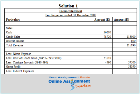 accounting concept and principles assignment answer