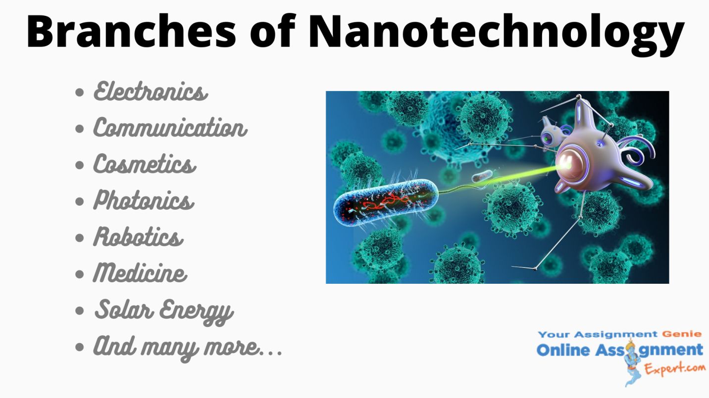 branches of nanotechnology