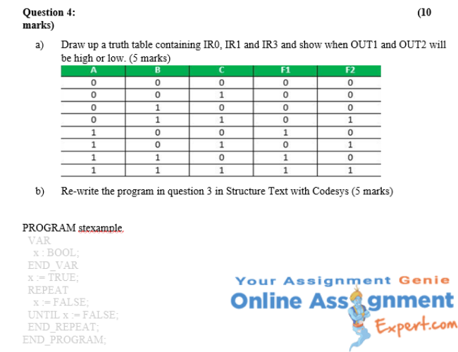 codesys assignment services