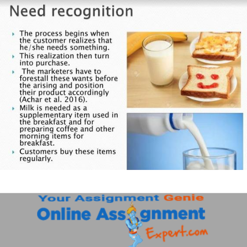 consumer behavior assignment sample