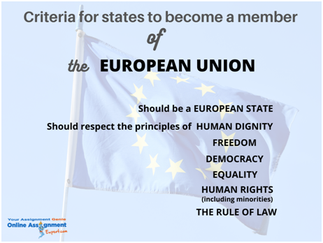 criteria for states to become a member of the european union