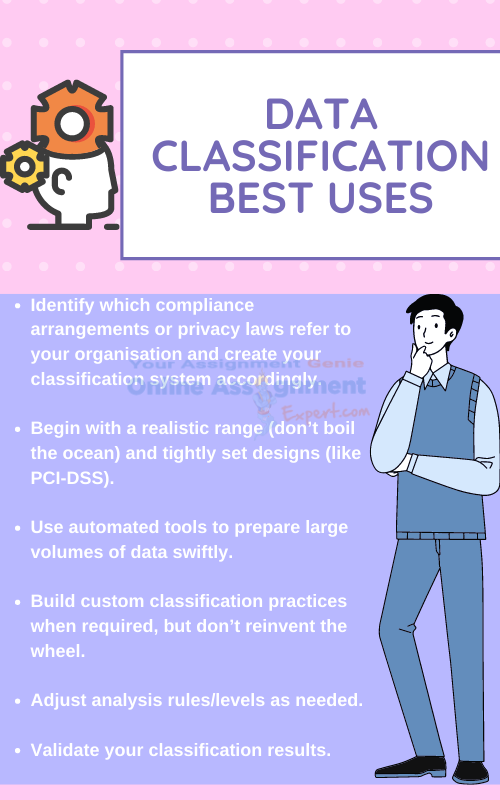 data classification assignment help
