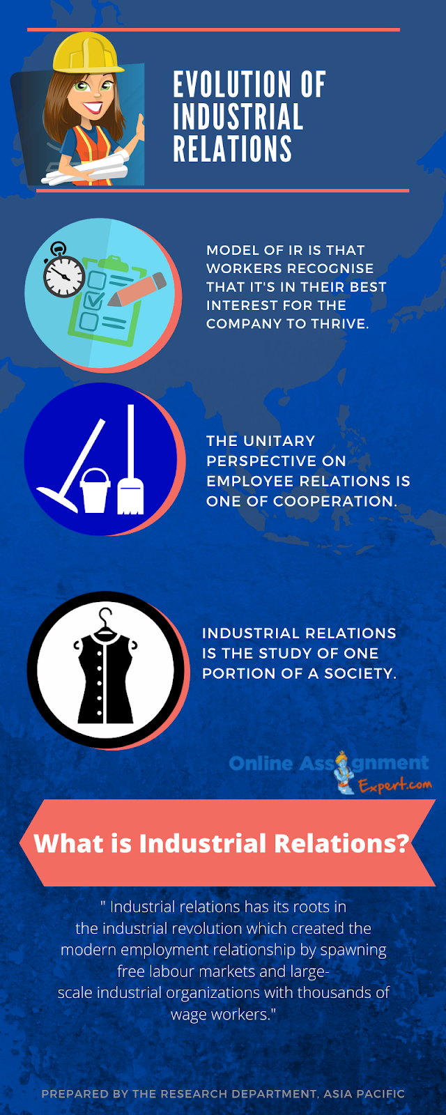 evolution of industrial relations