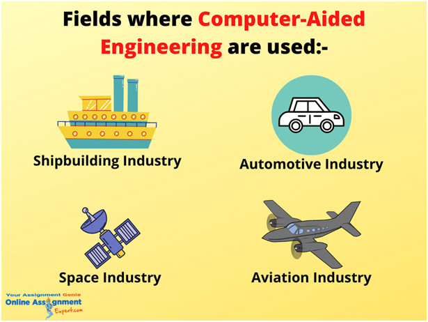 fields where computer aided engineering are used