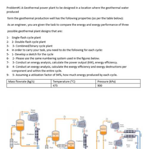 geothermal engineering assignment sample