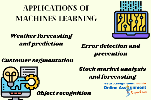 machine learning assignment help