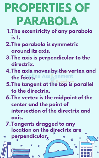 properties of parabola