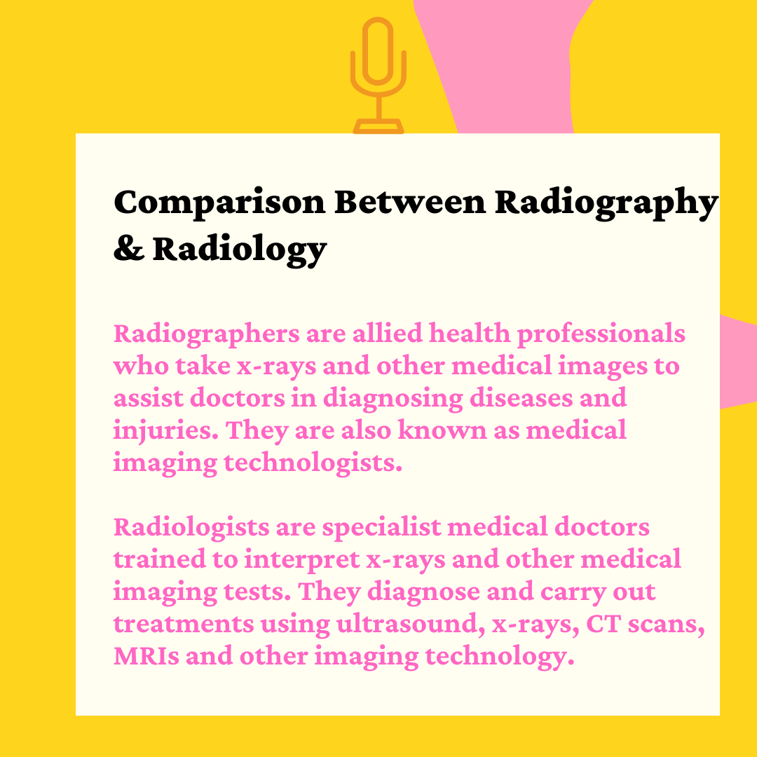 radiography and radiology assignment help