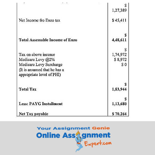 tax adjustment case study sample