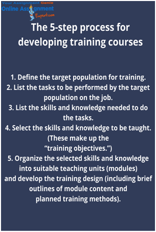 the 5 step process for developing training courses