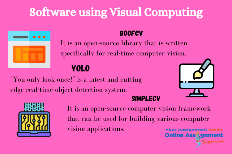 visual computing assignment help