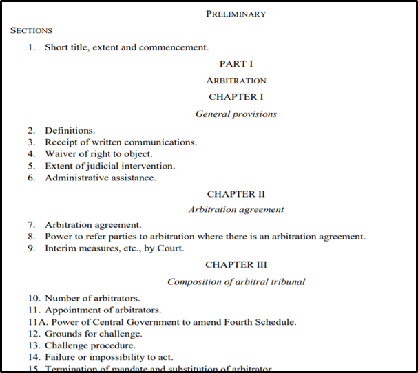 200813 Civil Procedure and Arbitration 1