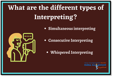 Different Type Of Interpreting