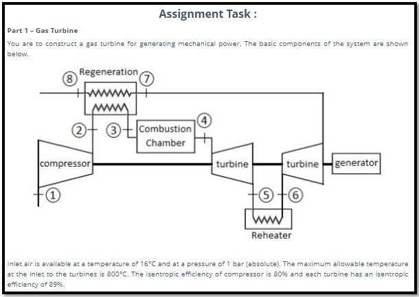 Gas Turbine Assignment Task