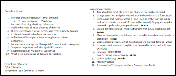 Managerial Economics Exam Questions Assignment Topics