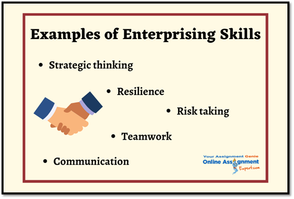 Enterprise Skills Assignment Help 3