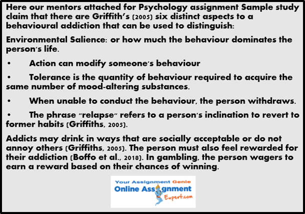 Psychology Assignment Sample 2
