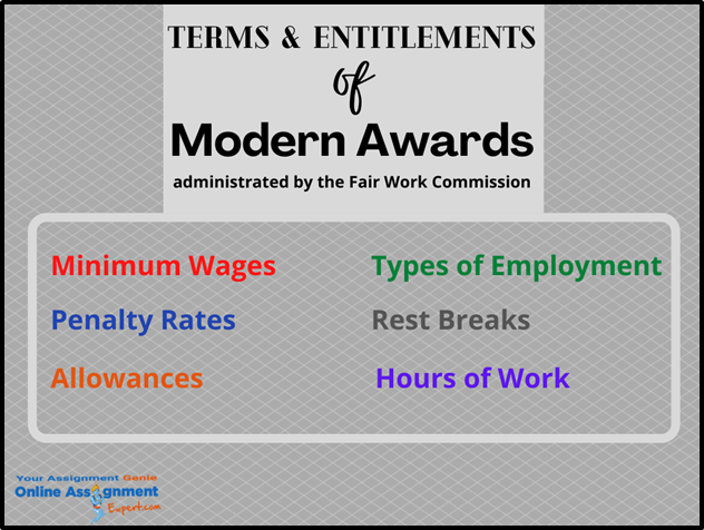 The Fair Work Act Case Analysis help
