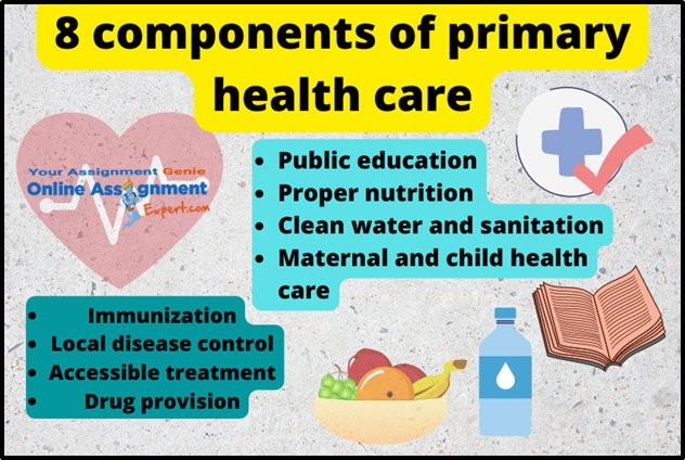 8 Components of Primary Health Care