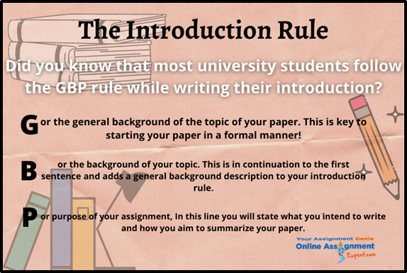 The Introduction Rule