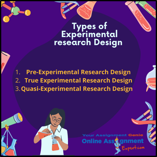Types of Experimental Research Design