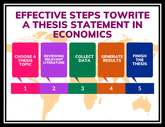 Effective Steps To Write a Thesis Statement in Economics