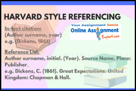 Harvard Style Referencing In Text Citation