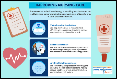 Improving Nursing Care 3 Points