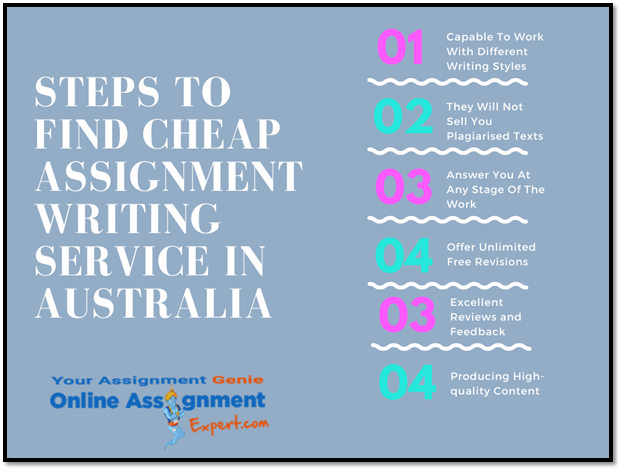 Steps to Find Cheap Assignment Writing Service in Australia