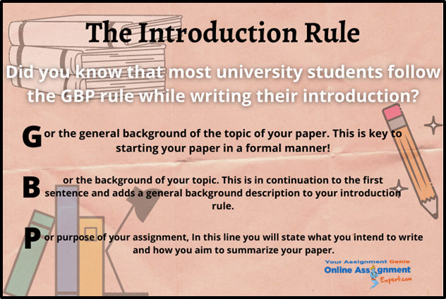 The Introduction Rule Assignment Writing
