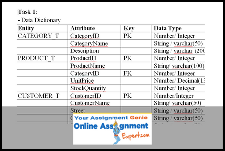 Database Assignment Solution Task 1
