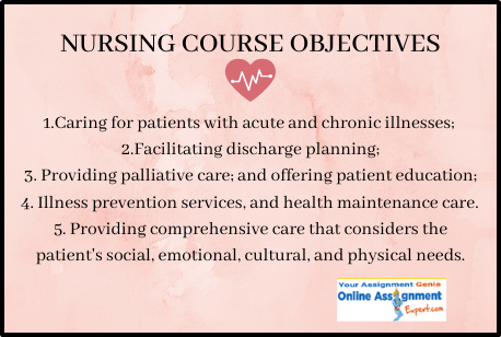 Nursing Course Objectives Points