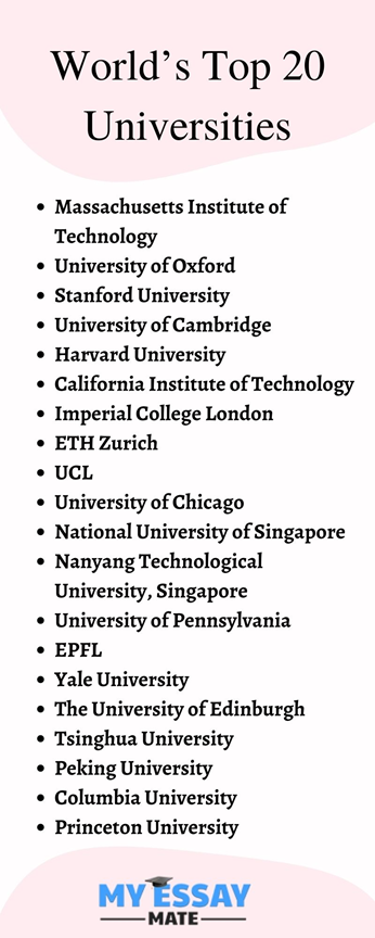 World s Top 20 Universities